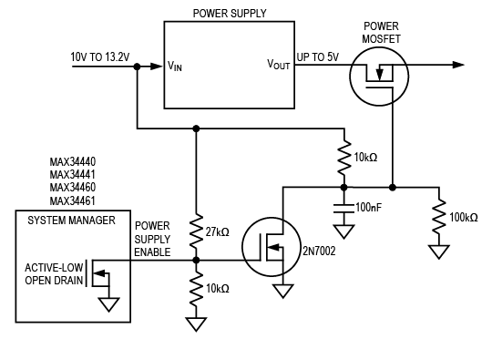 Circuit Level Power Control