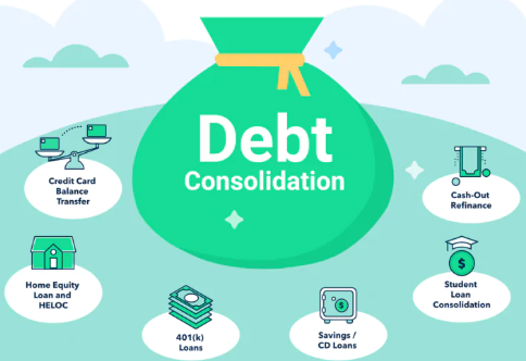 what is a debt consolidation loan