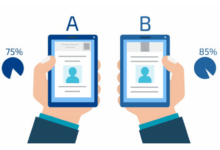 Facebook ads with A/B Testing