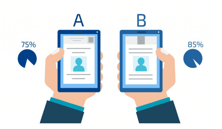 Facebook ads with A/B Testing