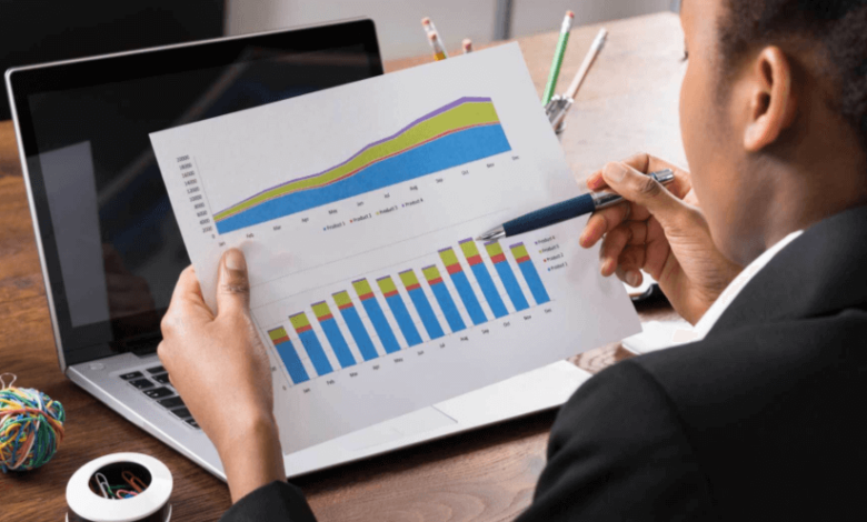 Q3 6.69b 6b 1.32b 1.25b