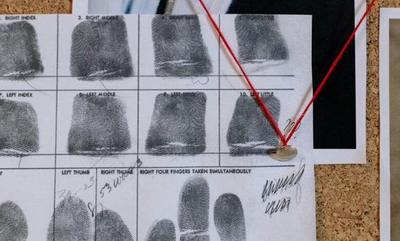 caller identity investigation process