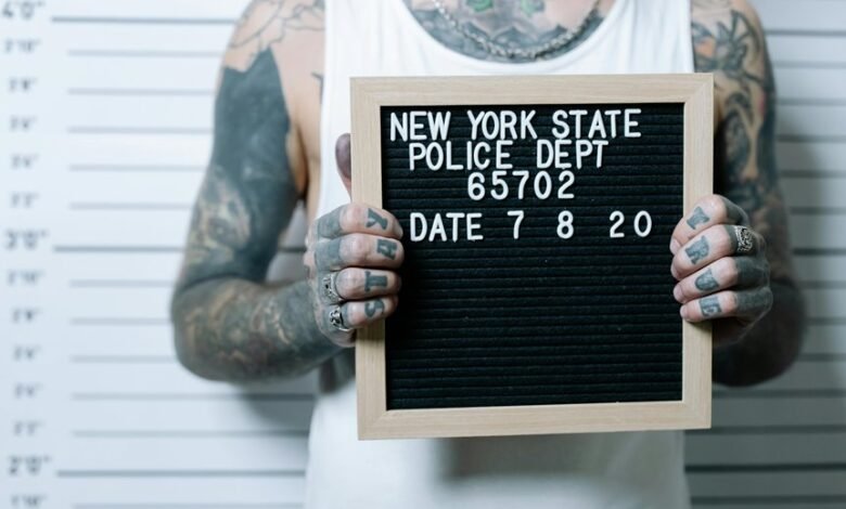 identifying number ownership details