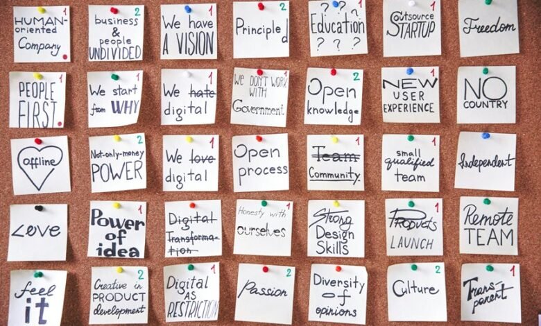 transforming digital experiences effectively