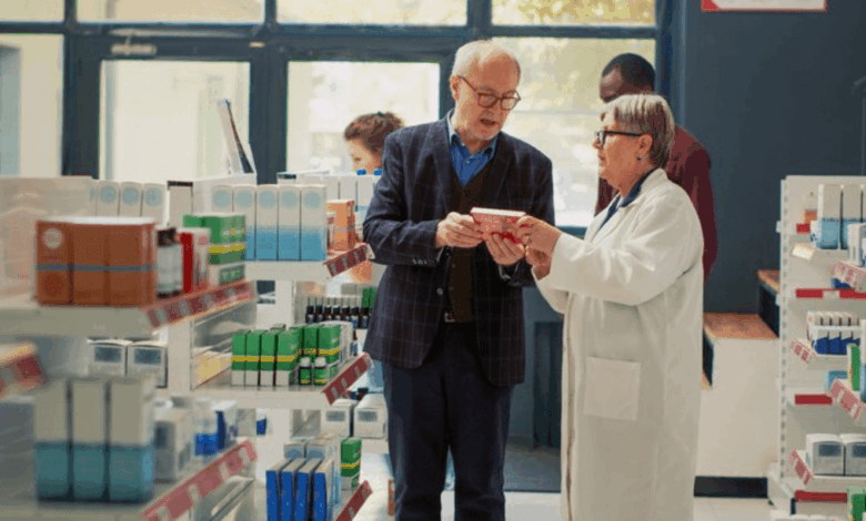 How the Right Supplies Impact Outcomes