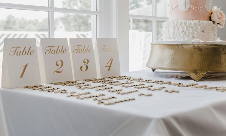 call initiating the chain