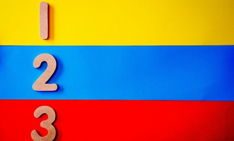 repeated number sequence pattern