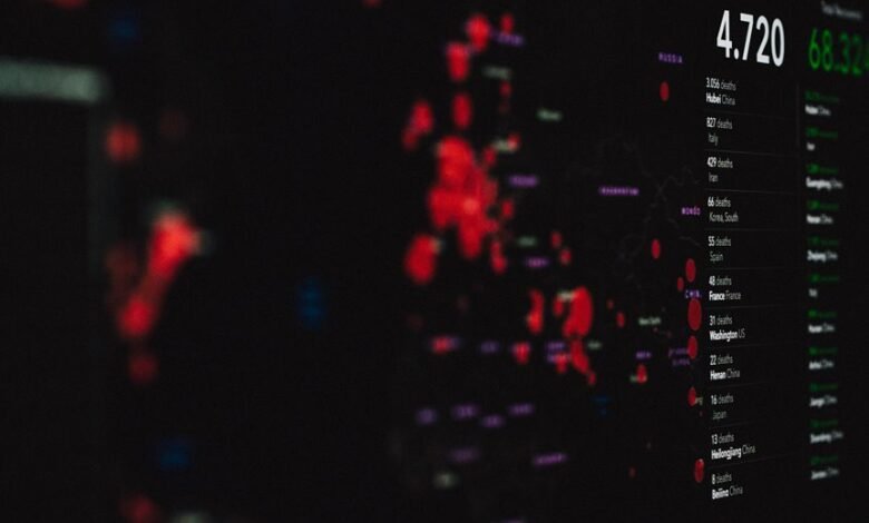 warning number 8062073074