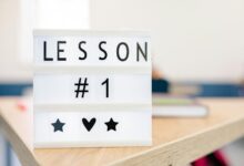 investigation of number 3019875421