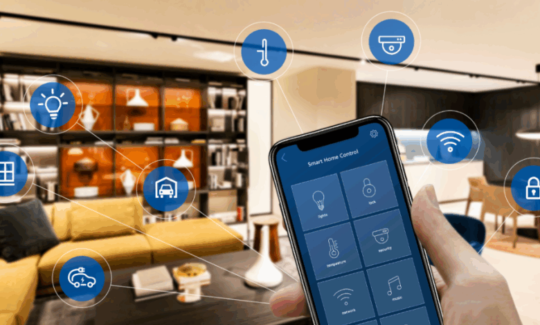 Gear and Gadgets That Make Life Smarter 