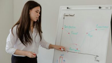 trained data until october 2023