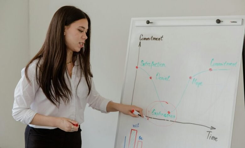 trained data until october 2023