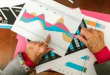 comparative analysis of identifiers