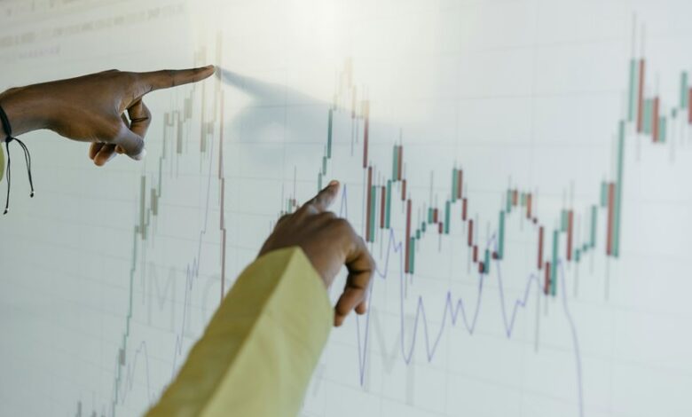 number sequence analysis series