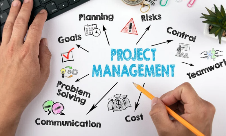 DIY Done Right: How Preparation Determines Project Success