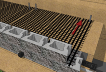 Retaining Wall Geogrid: A Complete Guide to Strength and Soil Reinforcement
