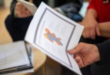 advanced user activity coordination