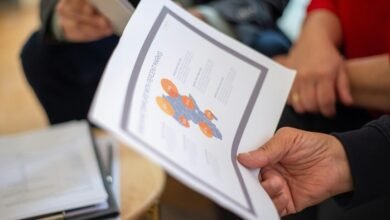 advanced user activity coordination