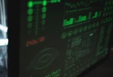 cyber access monitoring framework identifiers