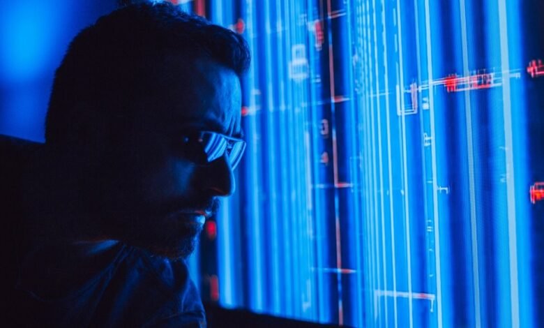 cyber intelligence review matrix identifiers