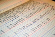 digital proof synchronization ledger ids