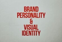 dynamic identity evaluation registry