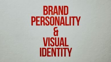 dynamic identity evaluation registry