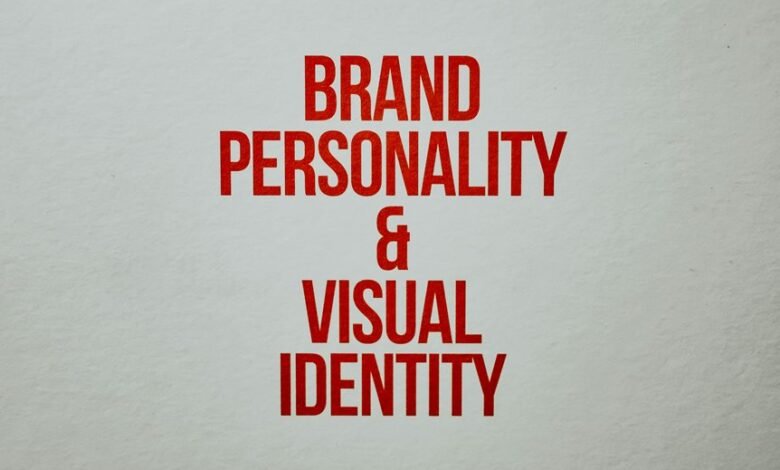 dynamic identity evaluation registry