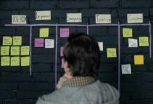 enterprise access coordination sequence