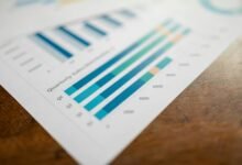 final consolidated tracking report highlights