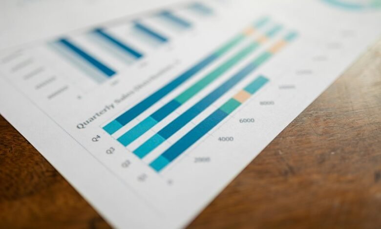 final consolidated tracking report highlights