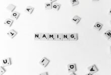 global access validation identifiers listed