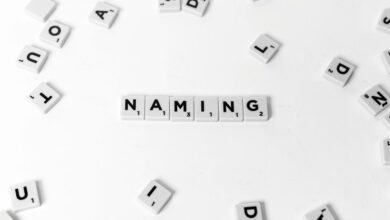 global user identity registry entries listed