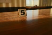 network activity record numbers listed