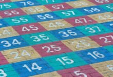 network documentation chain specifics