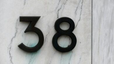 operational data consistency indices listed