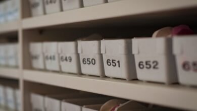 operational data tracking archive identifiers