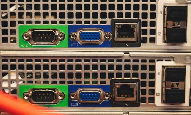 secure network activity monitor ids