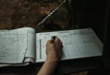 unified system log intelligence register ids