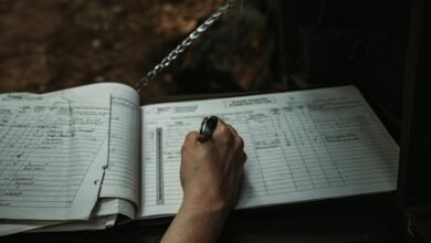 unified system log intelligence register ids