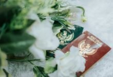 worldwide identity confirmation register numbers listed