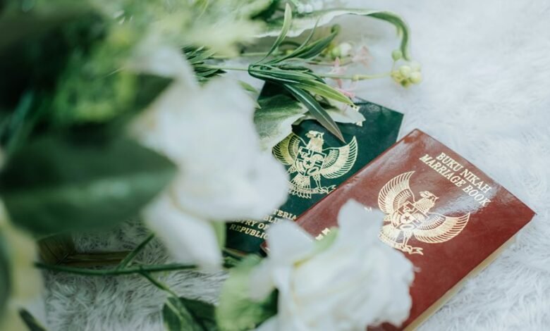 worldwide identity confirmation register numbers listed