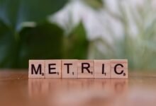 phone number style identifiers for metrics