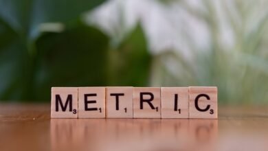 phone number style identifiers for metrics