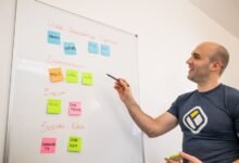 structuredrecords validation identifiers and domains