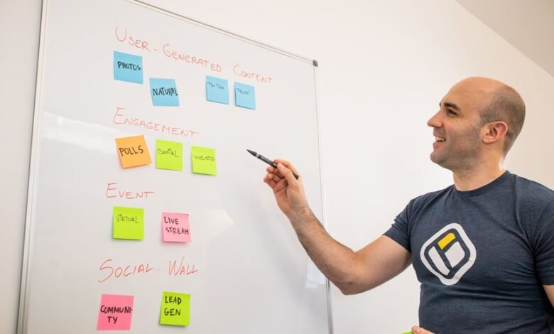 structuredrecords validation identifiers and domains