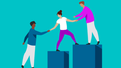 5 Steps to Build and Lead High-Performing Teams