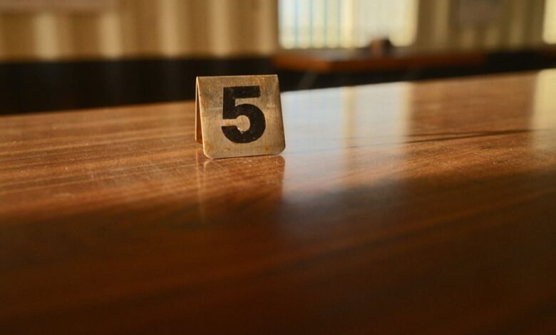 phone numbers to look up identifiers