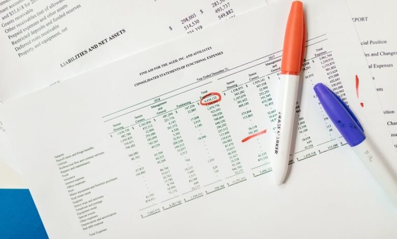 record ids list summary details