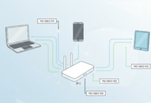 103.101.92.184: Understanding Network Connections and IP Activity